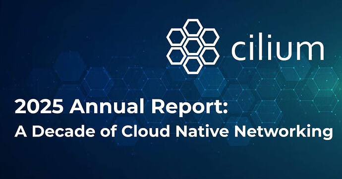 cilium Annul Report 2025