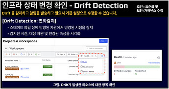 Monosnap 2. 유형욱_HashiCorp_IaC 기반의 안전한 인프라 현대화 방안.pptx - Google Slides 2025-11-17 21-38-07