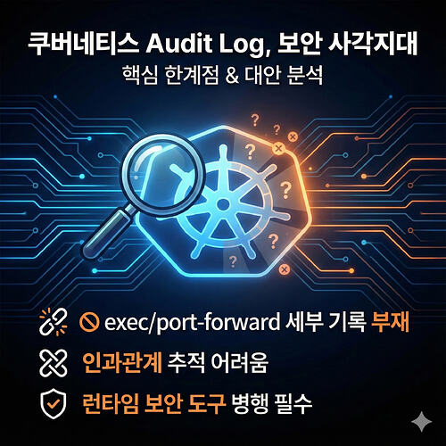 k8s audit logg 한계점